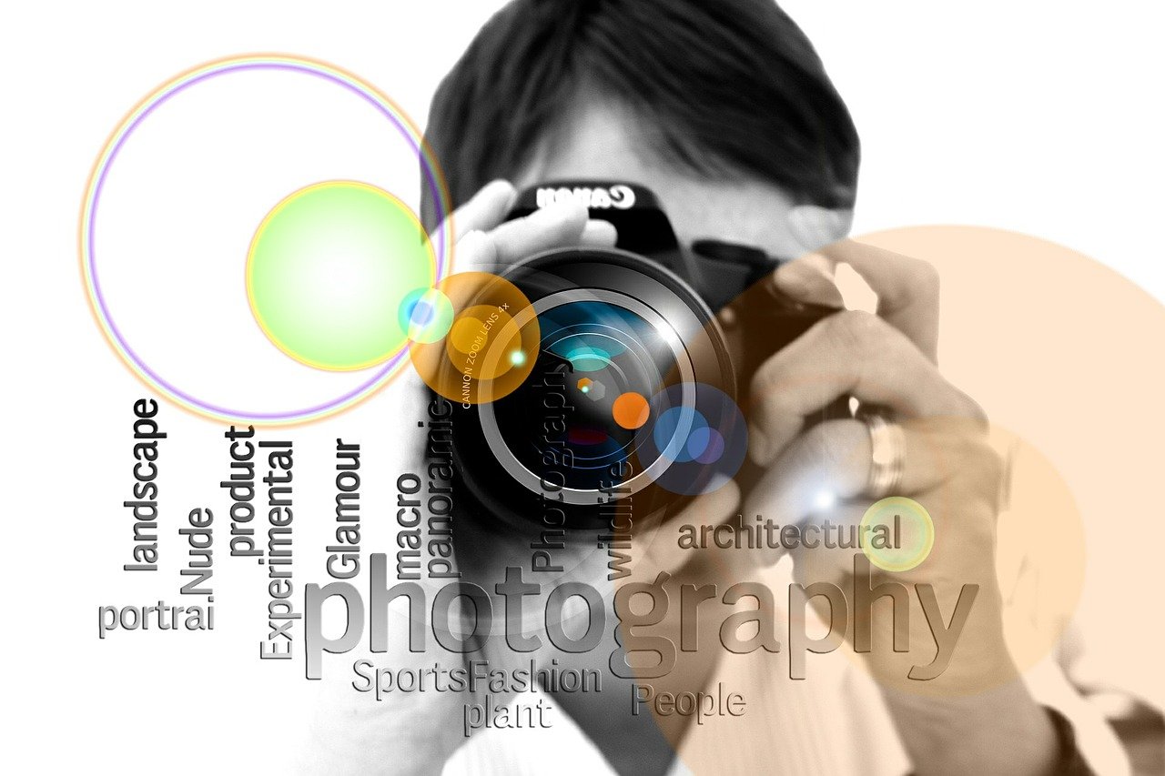 Photography Business